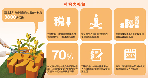 1495391540256_1 1495391540256_1