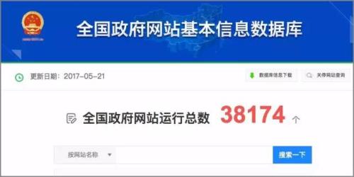 图片来源:网站截图 点击进入下一页