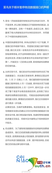 W020170602318562083429 W020170602318562083429