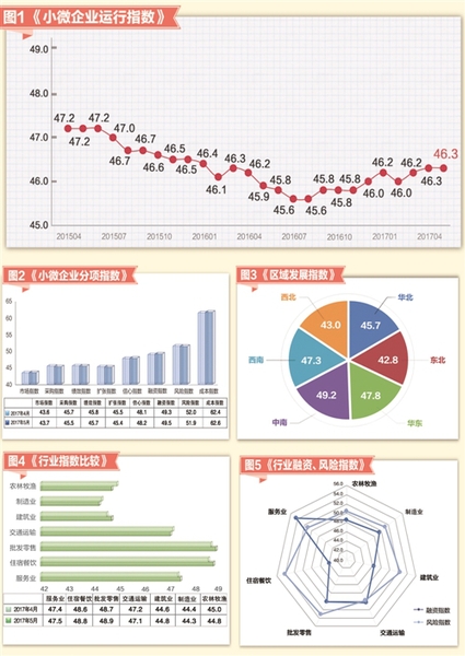 W020170605319918829250 W020170605319918829250
