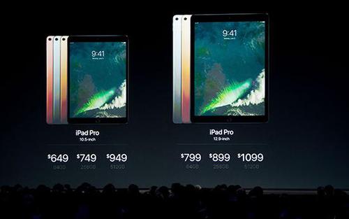 苹果开发者大会