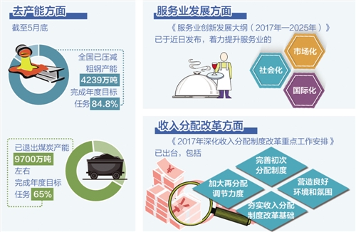 W020170616230616038741 W020170616230616038741