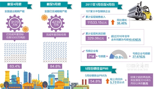 W020170619277884010086 W020170619277884010086