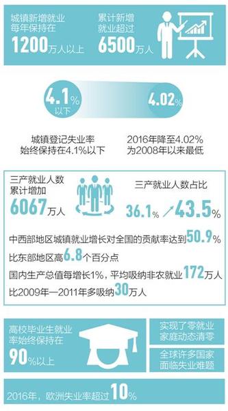 15630154011458969313 15630154011458969313