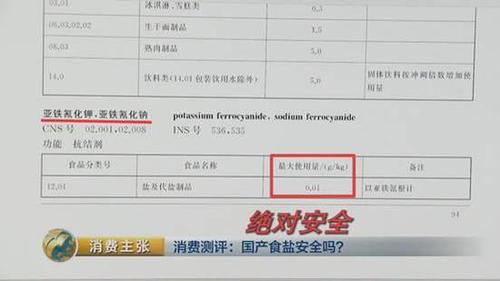 国产食盐“添加剂”堪比砒霜？央视深度揭秘