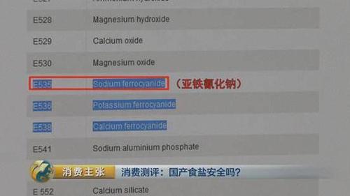 国产食盐“添加剂”堪比砒霜？央视深度揭秘