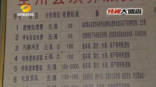 女子车祸身亡 家属称遭挟尸要价:不开发票无法举报