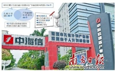 中国侨网龙岗区中海信(深圳)创新产业城。南方日报记者 朱洪波 摄