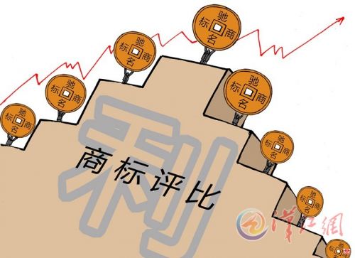 1415585052861 1415585052861