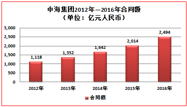 2572460241 2572460241