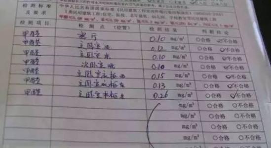 点击图片翻到下一页>>