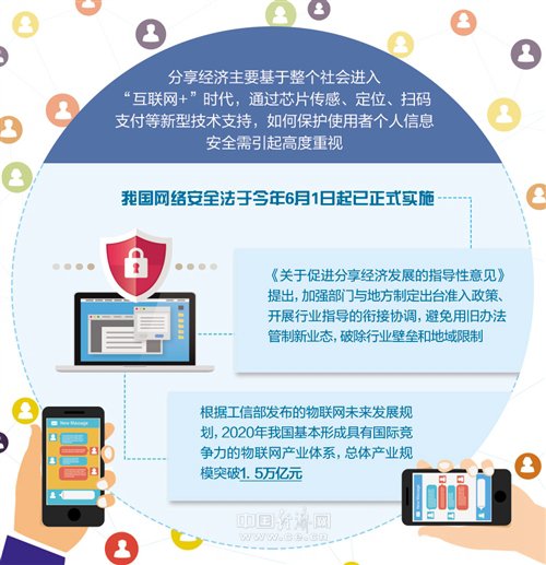 W020170707278465202325 W020170707278465202325