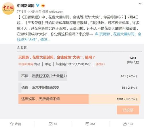 <a target='_blank' href='http://www.chinanews.com/' >中新网</a>在微博上发起关于网络游戏的问题调查。