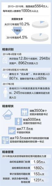 rmrb2017071309p5_b rmrb2017071309p5_b