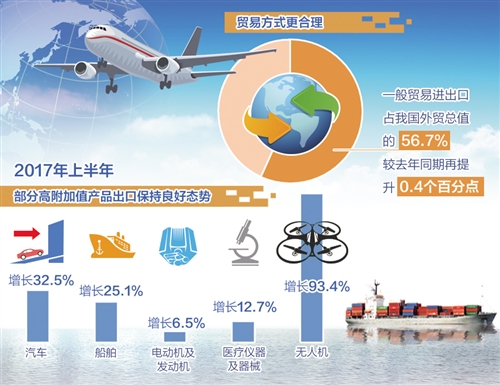 W020170714226489283679 W020170714226489283679