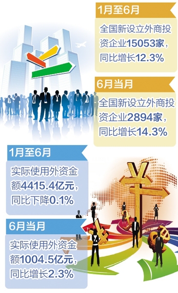 W020170714229386274519 W020170714229386274519