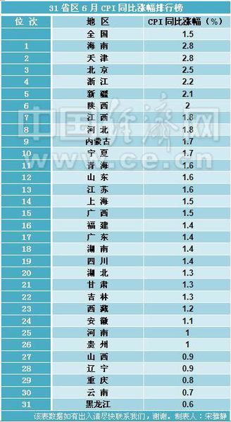 1651338992 1651338992