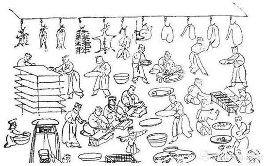 山东诸城凉台汉墓庖厨画像石(摹本，局部)