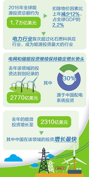 W020170720290387629760 W020170720290387629760