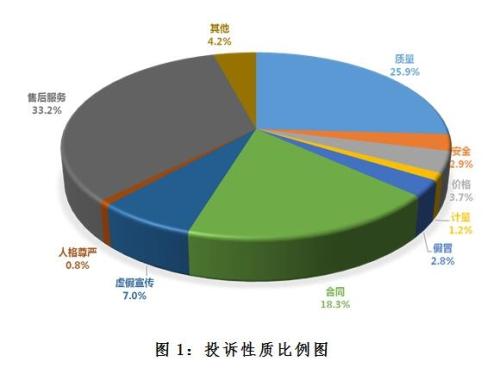 4d429657d41042f68fcdeca1e83f7501 4d429657d41042f68fcdeca1e83f7501