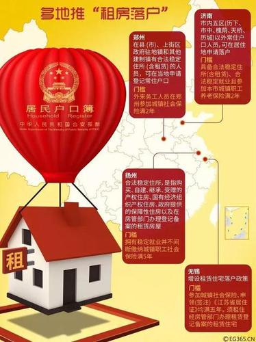 多地明确租房可落户 你还会抢着买房吗？