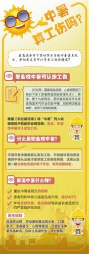 文字:王维砚 制图:肖婕妤