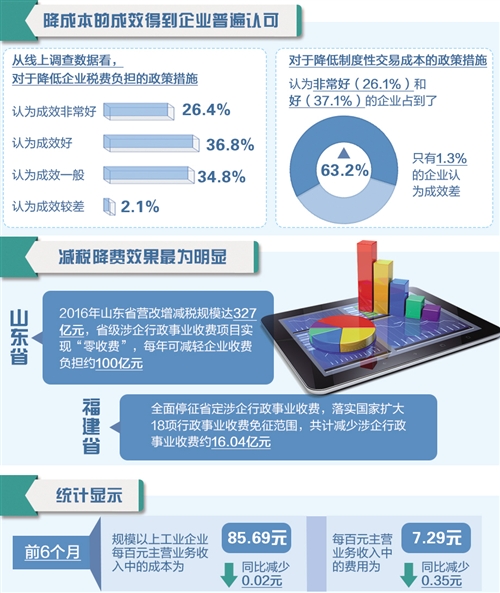 W020170802251898435588 W020170802251898435588