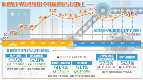 W020170801276109134504 W020170801276109134504
