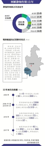 p49_view_b p49_view_b