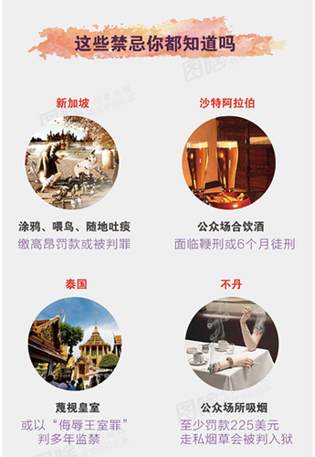 行纳粹礼或被判刑？为你好，这些境外游禁忌不可不知！-新华网