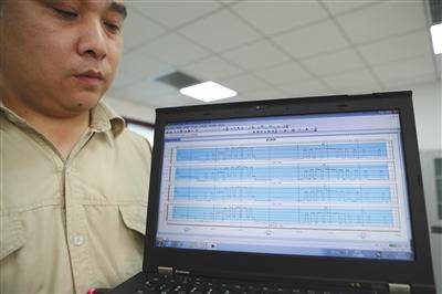 实验人员把电能质量测试仪内数据导入软件，得出中央空调从26℃升到27℃耗电量趋势图。