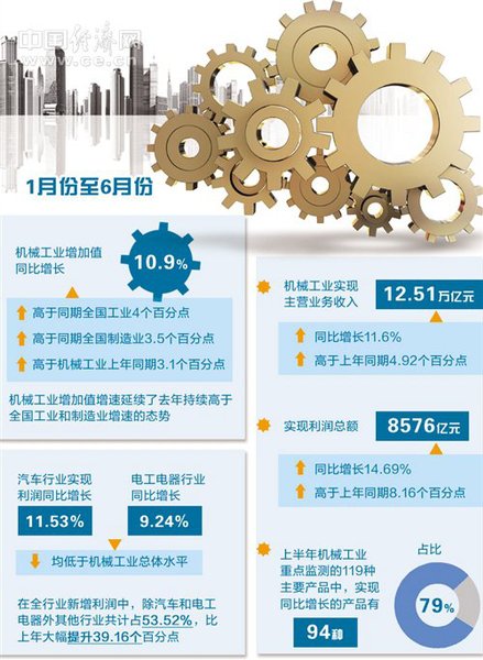 W020170816275392820566 W020170816275392820566