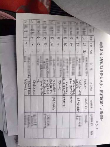 ▲魏民给记者提供的名单手稿。新京报记者 李明 摄