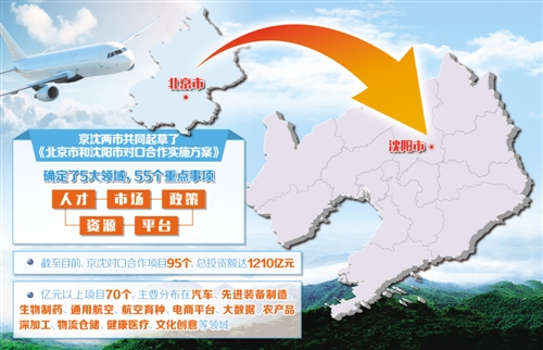 W020170818087075866647 W020170818087075866647