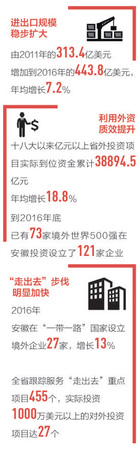 1503260119028_1 1503260119028_1