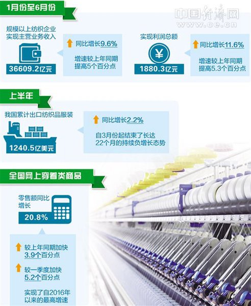 W020170821271413253017 W020170821271413253017