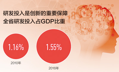 1503346224429_1 1503346224429_1