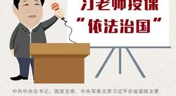 习近平：坚持依法治国与制度治党、依规治党统筹推进、一体建设