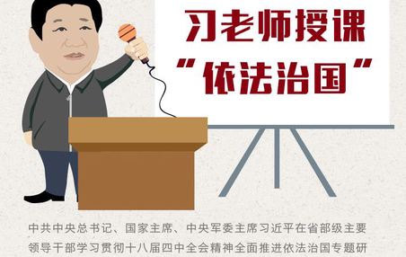 习近平：坚持依法治国与制度治党、依规治党统筹推进、一体建设