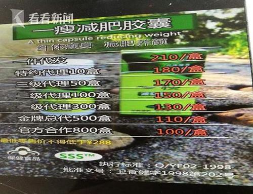 假减肥药微商代理各层级价格图