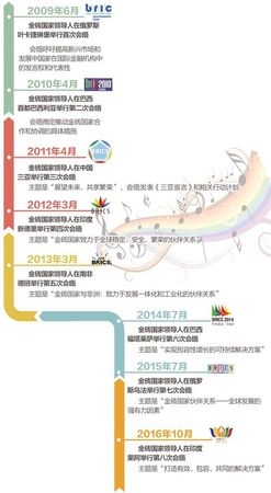 18317520326072438870 18317520326072438870