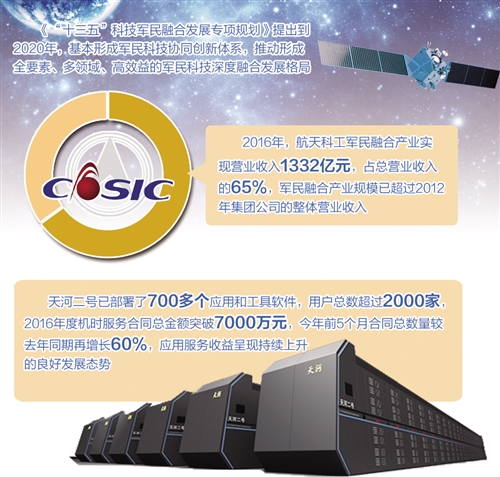 W020170830252817230993 W020170830252817230993