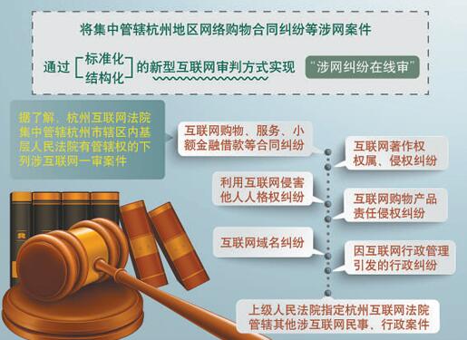 QQ截图20170906083659 QQ截图20170906083659