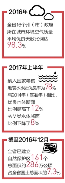 rmrb2017090612p14_b rmrb2017090612p14_b