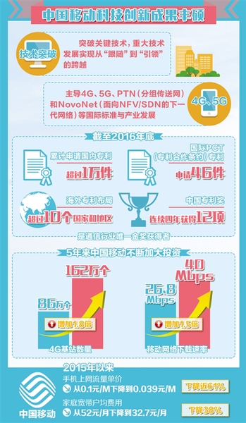 W020170907265711170338 W020170907265711170338