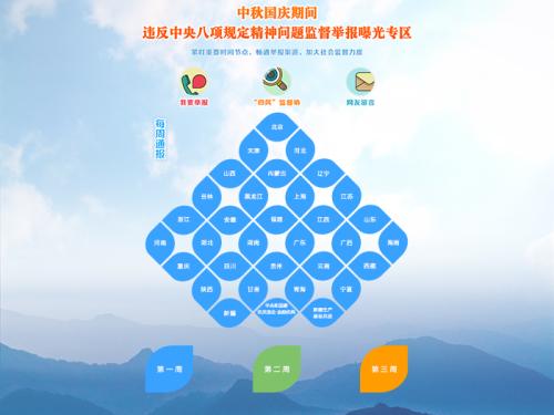 图片来源:中央纪委监察部网站 图片来源:中央纪委监察部网站