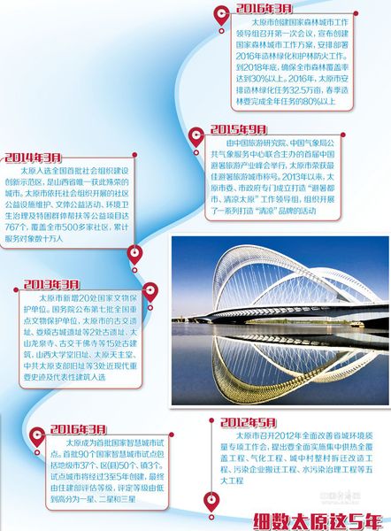 W020170918279032675107 W020170918279032675107