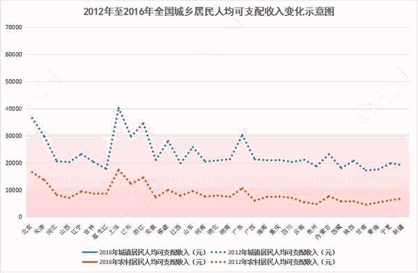 955183e8946d41bb8d84bd0db3720b47 955183e8946d41bb8d84bd0db3720b47