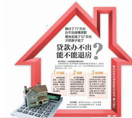 男子买房首付77万办不出按揭贷款 退房赔57万