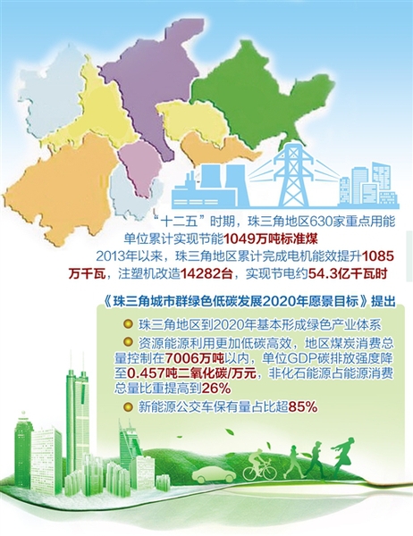 W020170927255115258884 W020170927255115258884